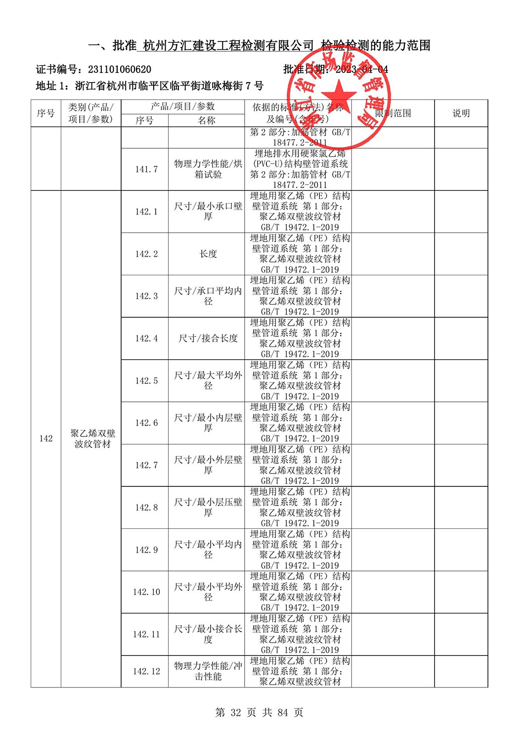 最新檢驗(yàn)檢測(cè)機(jī)構(gòu)資質(zhì)認(rèn)定證書(shū)附表-2025625_33.jpg