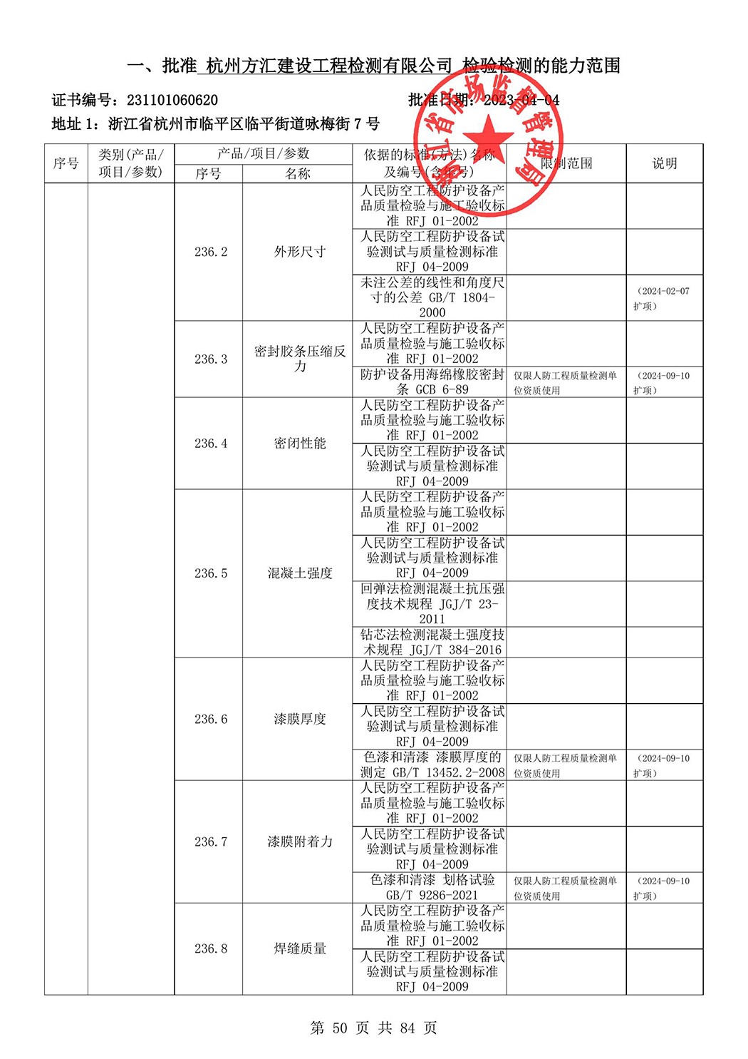 最新檢驗(yàn)檢測(cè)機(jī)構(gòu)資質(zhì)認(rèn)定證書附表-2025625_51.jpg